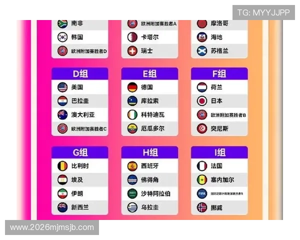 2026年美加墨世界杯中国时间表全面解读，赛事时间安排及中国球迷观赛建议