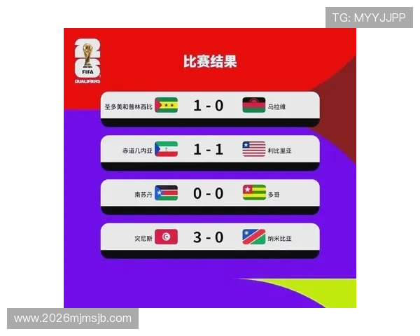 2026年非洲世界杯预选赛详细赛制介绍及晋级规则全面解读