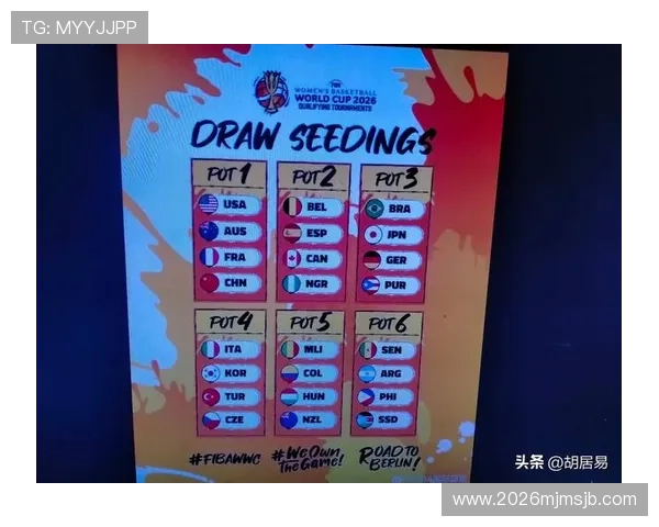 深入剖析2026世界杯抽签仪式背后隐藏的战略布局与球队抽签概率