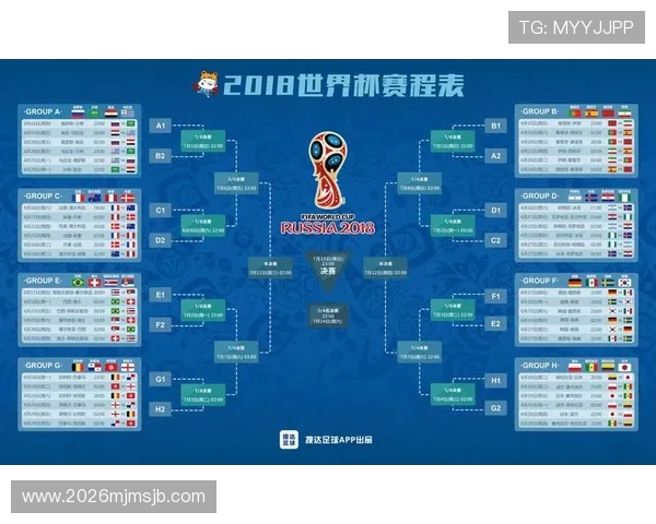 欧洲赛区世界杯预选赛赛程时间表及各队最新比赛结果一览